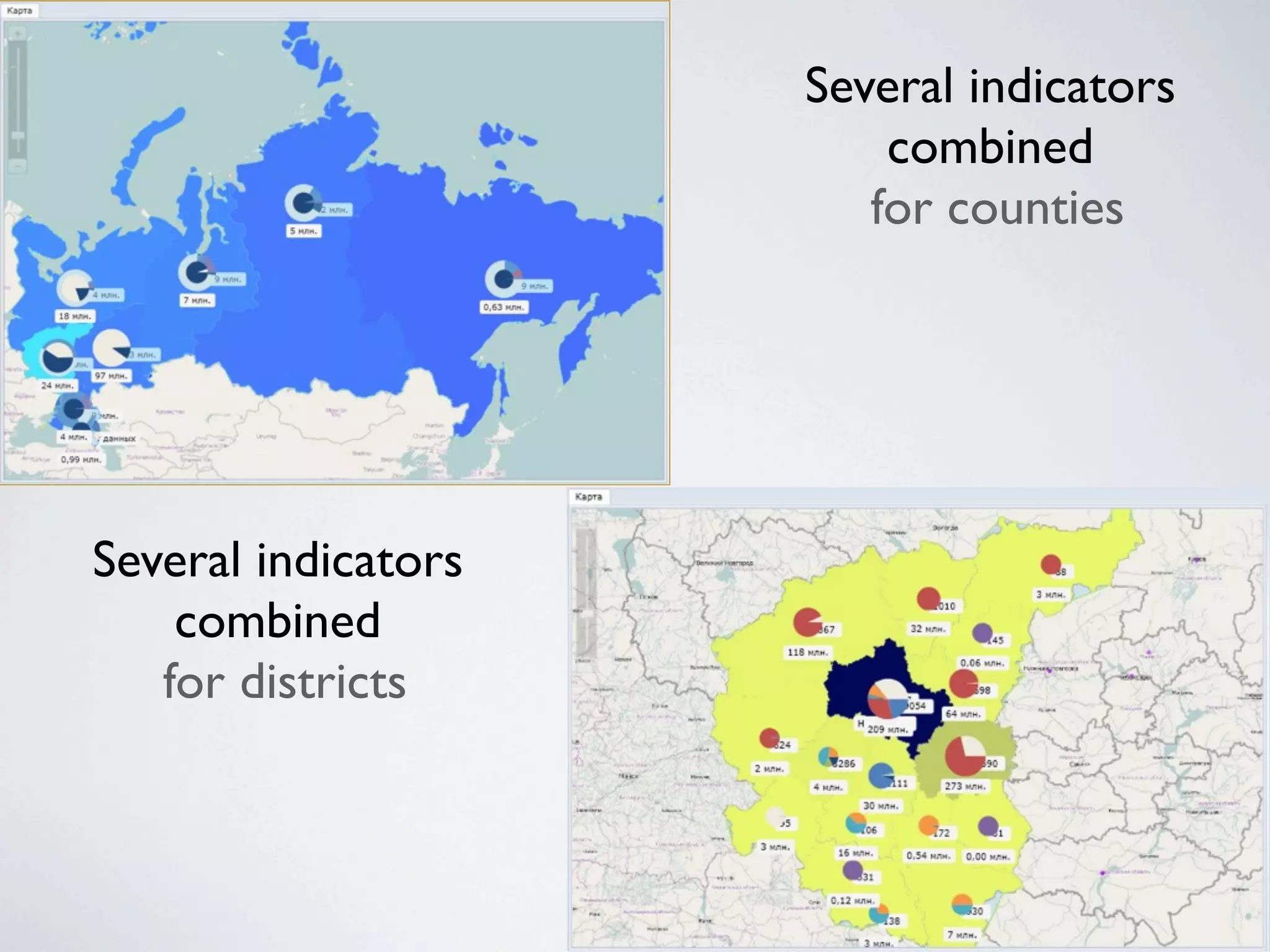 Several indicators
                         combined
                        for counties




Several indicators
    combined
   for districts
 
