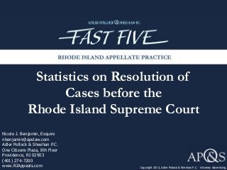 Statistics on Resolution of
Cases before the
Rhode Island Supreme Court
Copyright 2013, Adler Pollock & Sheehan P.C. · Attorney Advertising.
Nicole J. Benjamin, Esquire
nbenjamin@apslaw.com
Adler Pollock & Sheehan P.C.
One Citizens Plaza, 8th Floor
Providence, RI 02903
(401) 274-7200
www.RIAppeals.com
 
