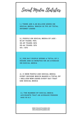 Statistics on social media