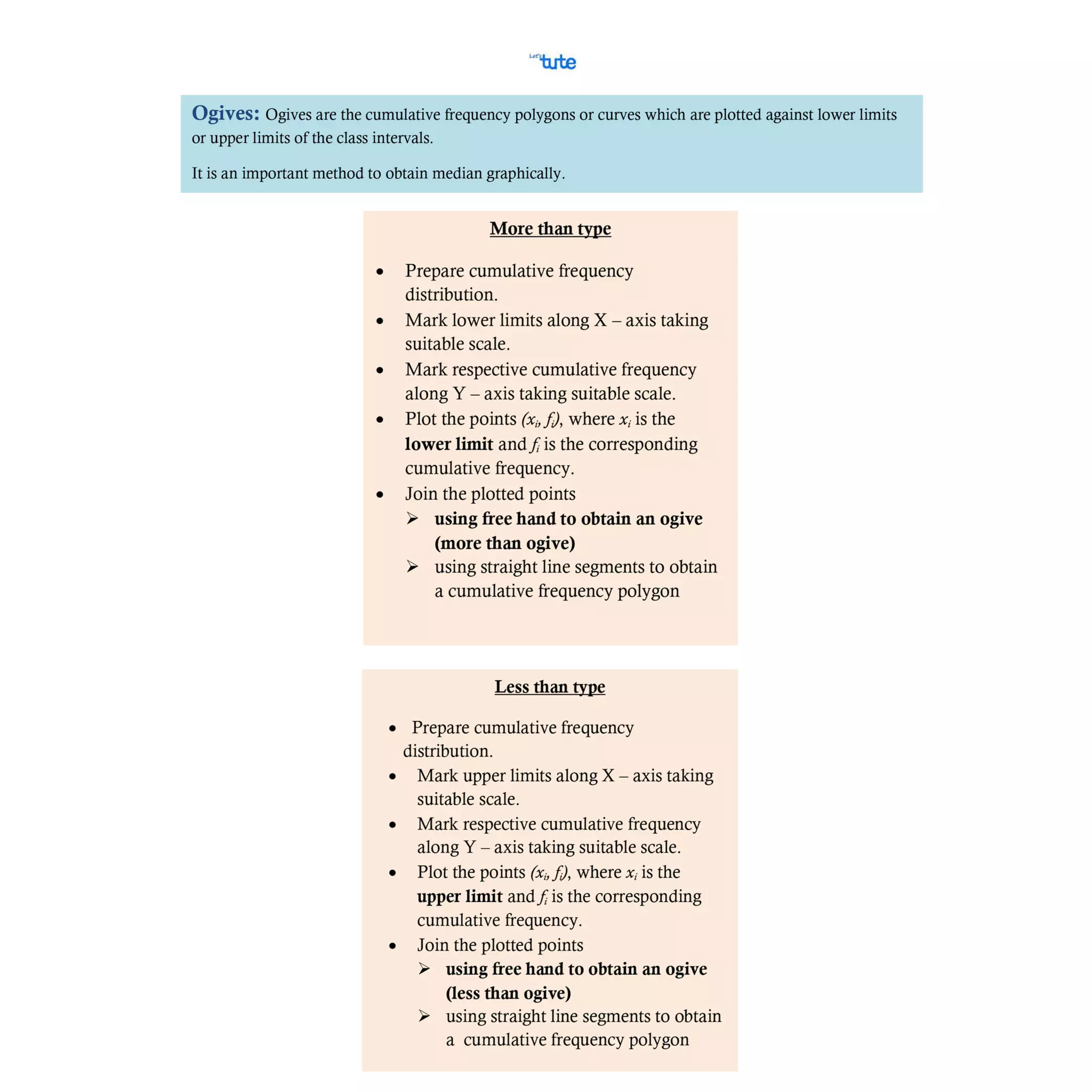 Statistics for Class 10 CBSE - Mathematics