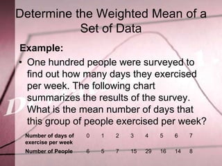 Determine the Weighted Mean of a
           Set of Data
Example:
• One hundred people were surveyed to
  find out how many days they exercised
  per week. The following chart
  summarizes the results of the survey.
  What is the mean number of days that
  this group of people exercised per week?
 Number of days of   0   1   2   3    4    5    6    7
 exercise per week
 Number of People    6   5   7   15   29   16   14   8
 