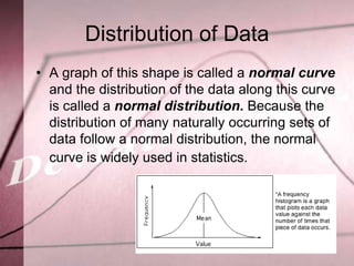 Distribution of Data
• A graph of this shape is called a normal curve
  and the distribution of the data along this curve
  is called a normal distribution. Because the
  distribution of many naturally occurring sets of
  data follow a normal distribution, the normal
  curve is widely used in statistics.
 