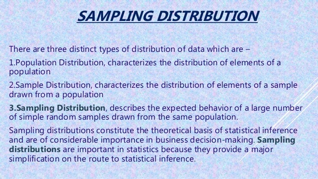 Sampling Distribution Sampling Distribution