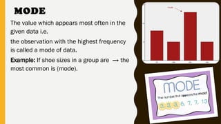 Mode In Mathematics Statistics_ppt with good rules of mathematics | PPTX