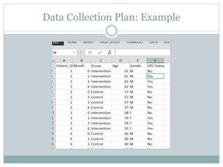 Data Collection Plan: Example
 