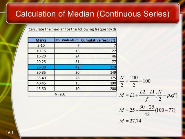 Statistics (Mean, Median, Mode)