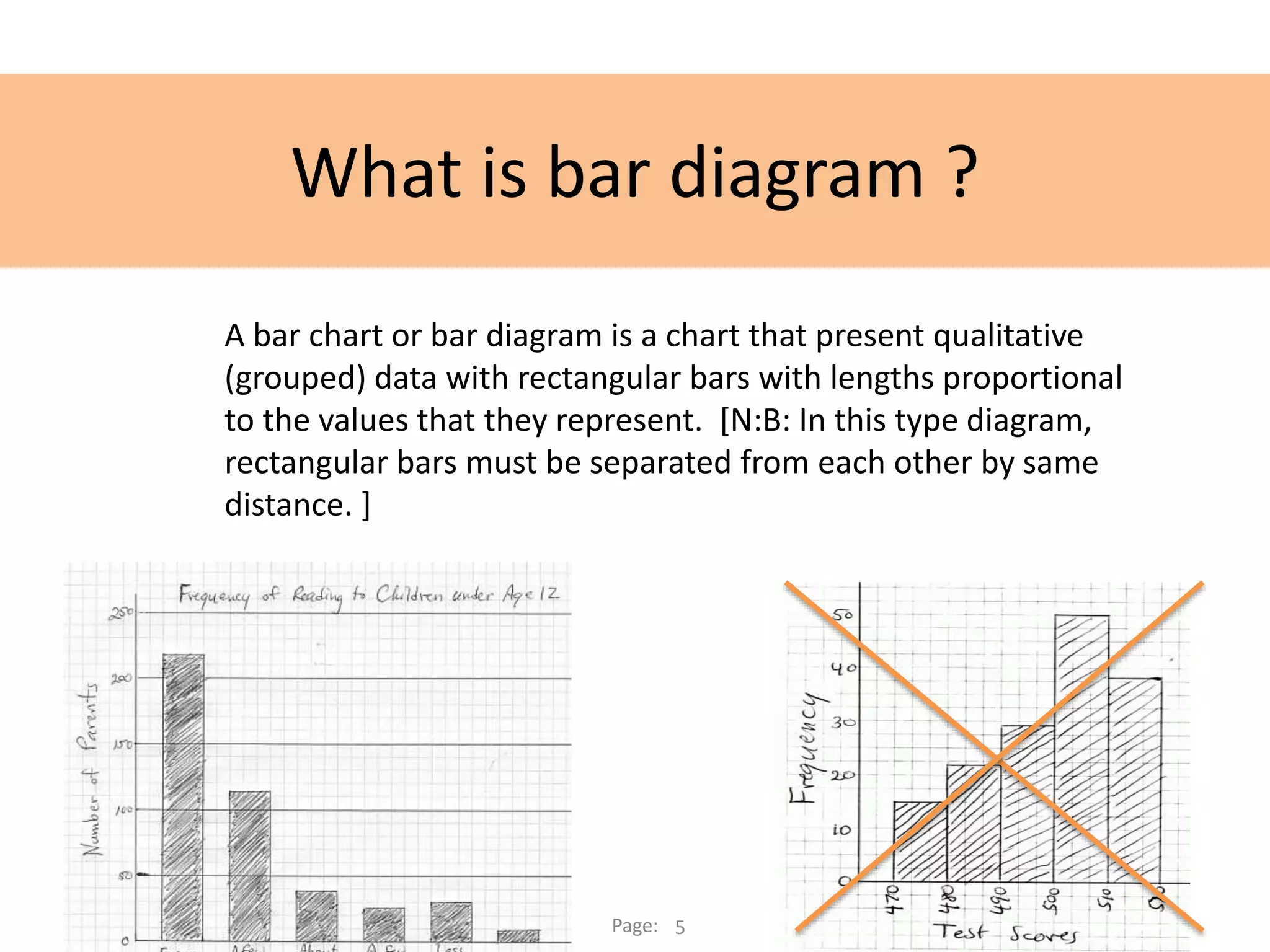 What is bar diagram ?
A bar chart or bar diagram is a chart that present qualitative
(grouped) data with rectangular bars with lengths proportional
to the values that they represent. [N:B: In this type diagram,
rectangular bars must be separated from each other by same
distance. ]
Page: 5
 