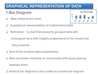 GRAPHICAL REPRESENTATION OF DATA
0
50
100
Pass Percentage
 