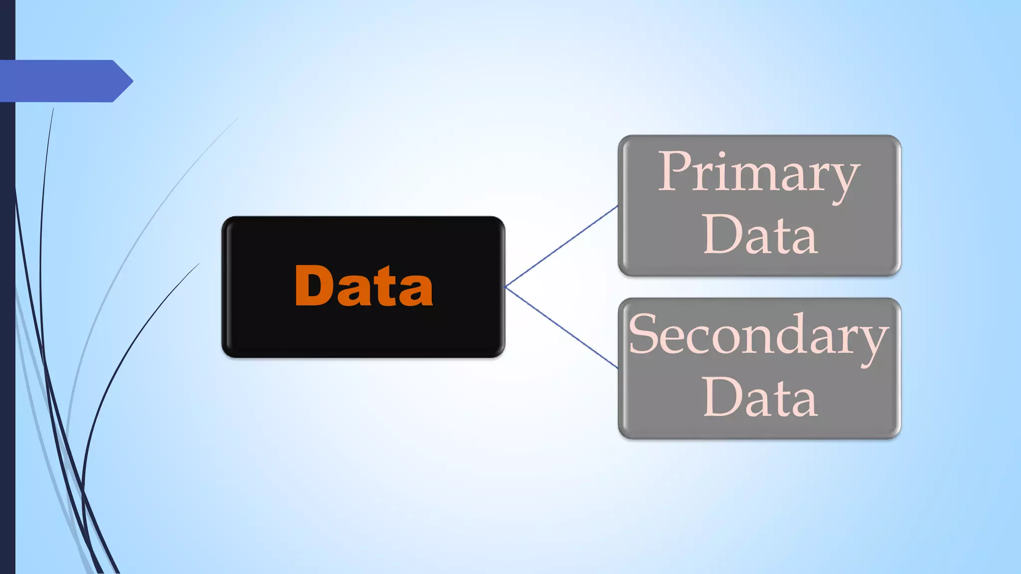 Data Collection | PPT