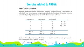 Exercise related to ANOVA
70
 
