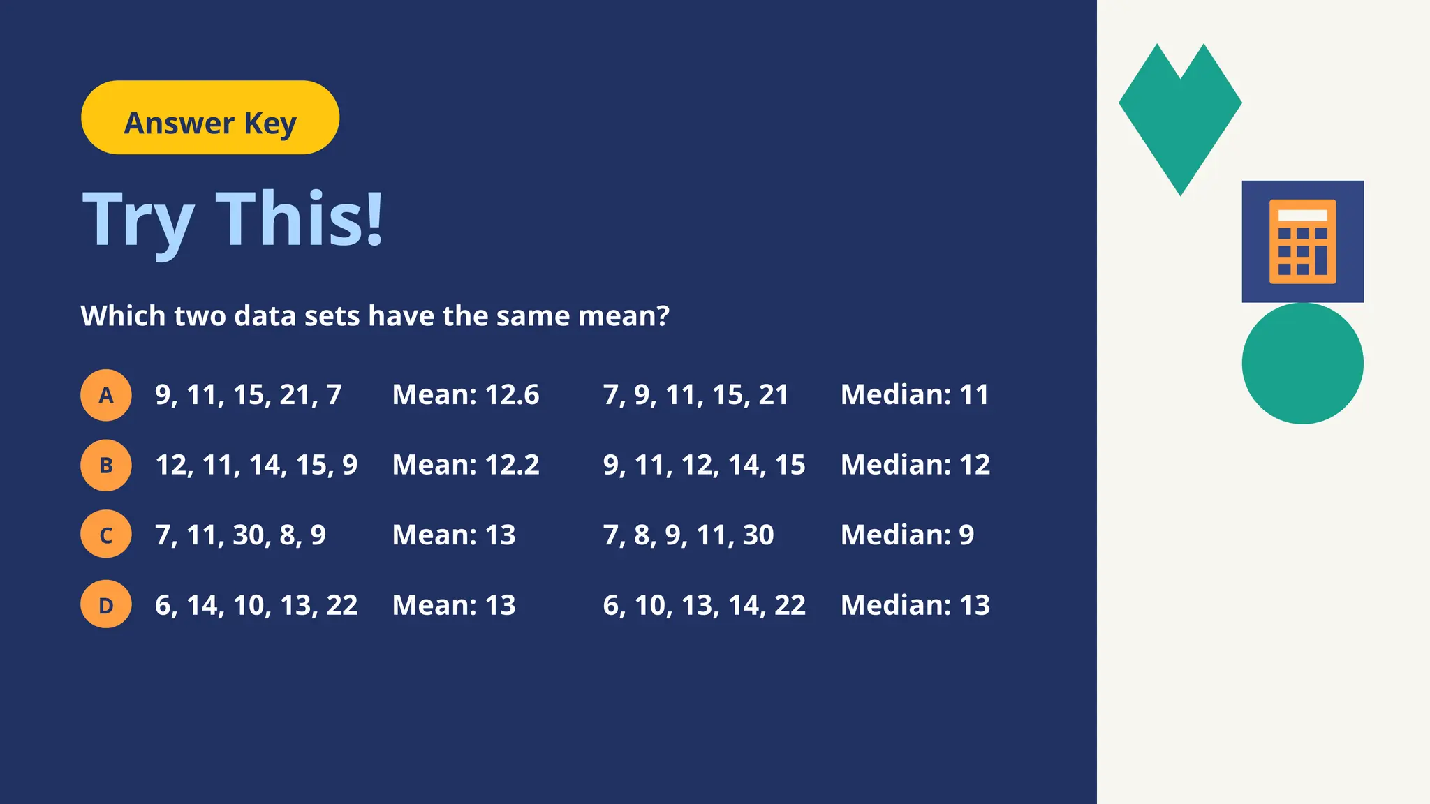Answer Key
Try This!
Which two data sets have the same mean?
9, 11, 15, 21, 7
12, 11, 14, 15, 9
7, 11, 30, 8, 9
6, 14, 10, 13, 22
C and D have the same mean of 13.
Mean: 13
Mean: 13
Mean: 12.6 7, 9, 11, 15, 21 Median: 11
Mean: 12.2 9, 11, 12, 14, 15 Median: 12
7, 8, 9, 11, 30 Median: 9
6, 10, 13, 14, 22 Median: 13
A
B
C
D
 