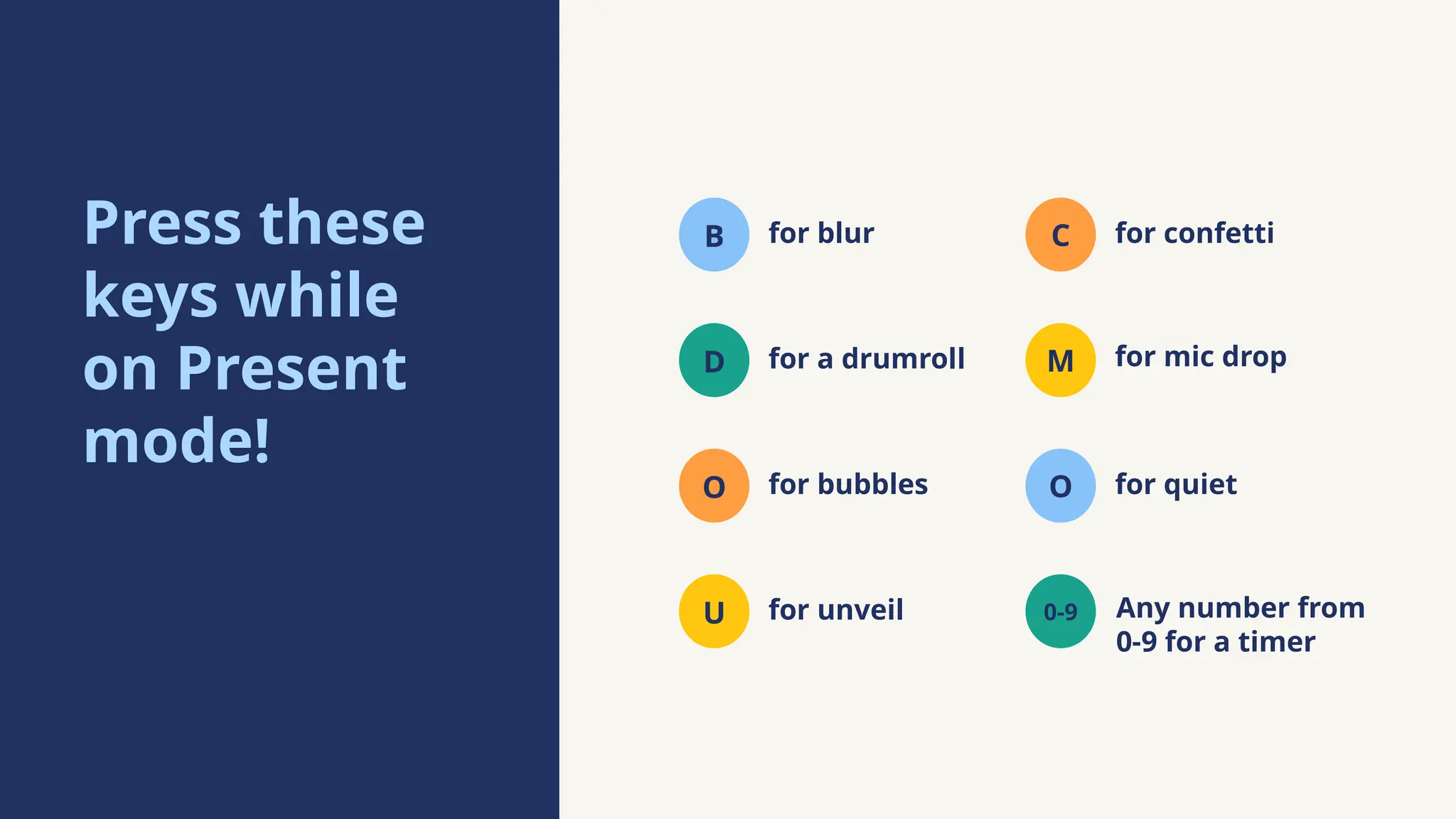 Press these
keys while
on Present
mode!
B for blur C for confetti
O for bubbles
D for a drumroll M for mic drop
U for unveil
O for quiet
0-9 Any number from
0-9 for a timer
 