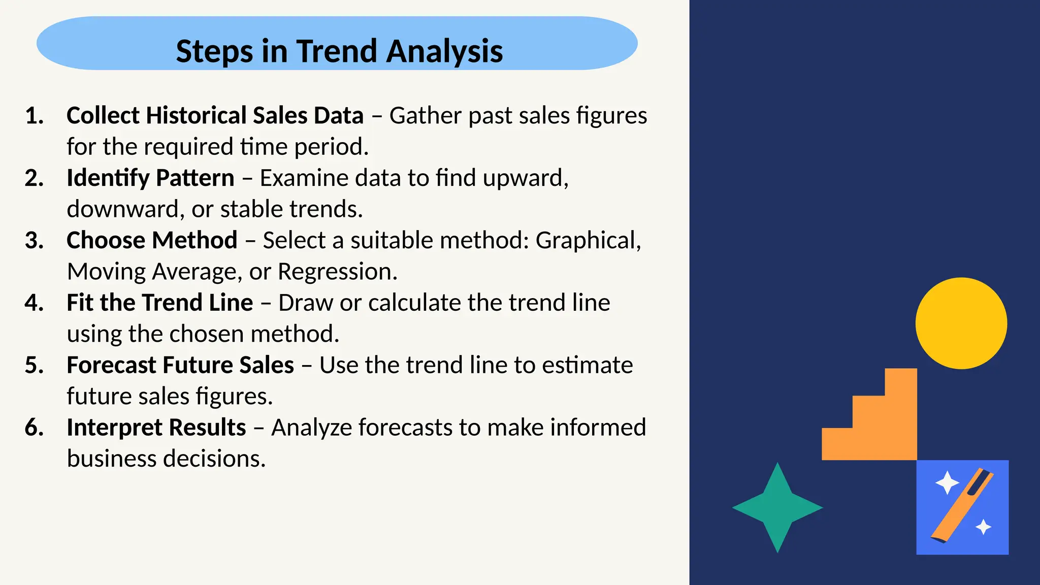 1. Collect Historical Sales Data – Gather past sales figures
for the required time period.
2. Identify Pattern – Examine data to find upward,
downward, or stable trends.
3. Choose Method – Select a suitable method: Graphical,
Moving Average, or Regression.
4. Fit the Trend Line – Draw or calculate the trend line
using the chosen method.
5. Forecast Future Sales – Use the trend line to estimate
future sales figures.
6. Interpret Results – Analyze forecasts to make informed
business decisions.
Steps in Trend Analysis
 