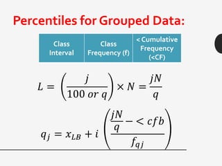 Percentiles for Grouped Data:
Class
Interval
Class
Frequency (f)
< Cumulative
Frequency
(<CF)
𝑞 𝑗 = 𝑥 𝐿𝐵 + 𝑖
𝑗𝑁
𝑞
− < 𝑐𝑓𝑏
𝑓𝑞𝑗
𝐿 =
𝑗
100 𝑜𝑟 𝑞
× 𝑁 =
𝑗𝑁
𝑞
 