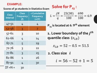 EXAMPLE:
Class
Interval
Class
Frequency
(f)
< Cumulative
Frequency
(<CF)
47-51 4 4
52-56 3 7
57-61 3 10
62-66 4 14
67-71 5 19
72-76 3 22
77-81 3 25
82-86 1 26
87-91 4 30
Σf =N = 30
Scores of 30 students in Statistics Exam
Solve for P23 :
𝐿 =
𝑗𝑁
𝑞
=
23(30)
100
=
690
100
= 6.9
P23 is located at 𝟔. 𝟗 𝒕𝒉
element
1. Lower boundary of the 𝒋 𝒕𝒉
quantile class (𝑥 𝐿𝐵)
𝑥 𝐿𝐵 = 52 − 0.5 = 51.5
2. Class size 𝒊
𝑖 = 56 − 52 + 1 = 5
 