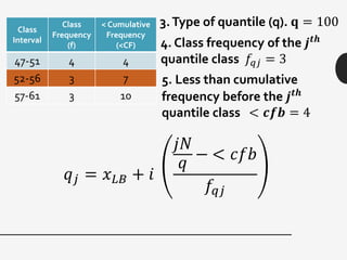 3.Type of quantile (q). 𝐪 = 100Class
Interval
Class
Frequency
(f)
< Cumulative
Frequency
(<CF)
47-51 4 4
52-56 3 7
57-61 3 10
𝑞 𝑗 = 𝑥 𝐿𝐵 + 𝑖
𝑗𝑁
𝑞
− < 𝑐𝑓𝑏
𝑓𝑞𝑗
4. Class frequency of the 𝒋 𝒕𝒉
quantile class 𝑓𝑞𝑗 = 3
5. Less than cumulative
frequency before the 𝒋 𝒕𝒉
quantile class < 𝒄𝒇𝒃 = 4
 
