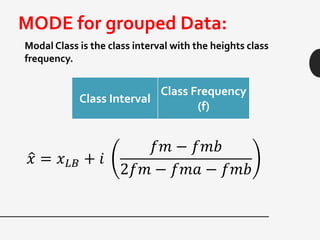 MODE for grouped Data:
Class Interval
Class Frequency
(f)
Modal Class is the class interval with the heights class
frequency.
𝑥 = 𝑥 𝐿𝐵 + 𝑖
𝑓𝑚 − 𝑓𝑚𝑏
2𝑓𝑚 − 𝑓𝑚𝑎 − 𝑓𝑚𝑏
 