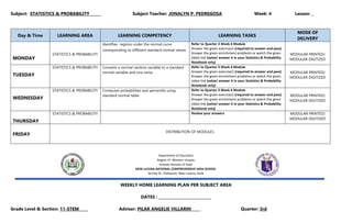 Subject: STATISTICS & PROBABILITY _____ Subject Teacher: JONALYN P. PEDREGOSA Week: 4 Lesson: _
Department of Education
Region VI- Western Visayas
Schools Division of Iloilo
NEW LUCENA NATIONAL COMPREHENSIVE HIGH SCHOOL
Sorrilla St., Poblacion, New Lucena, Iloilo
WEEKLY HOME LEARNING PLAN PER SUBJECT AREA
DATES : ____________________________
Grade Level & Section: 11-STEM_____ Adviser: PILAR ANGELIE VILLARIN Quarter: 3rd
Day & Time LEARNING AREA LEARNING COMPETENCY LEARNING TASKS
MODE OF
DELIVERY
MONDAY
STATISTICS & PROBABILITY
Identifies regions under the normal curve
corresponding to different standard normal values
Refer to Quarter 3 Week 4 Module
Answer the given exercise/s (required to answer and pass)
Answer the given enrichment problems or watch the given
video link (solve/ answer it in your Statistics & Probability
Notebook only)
MODULAR PRINTED/
MODULAR DIGITIZED
TUESDAY
STATISTICS & PROBABILITY Converts a normal random variable to a standard
normal variable and vice versa
Refer to Quarter 3 Week 4 Module
Answer the given exercise/s (required to answer and pass)
Answer the given enrichment problems or watch the given
video link (solve/ answer it in your Statistics & Probability
Notebook only)
MODULAR PRINTED/
MODULAR DIGITIZED
WEDNESDAY
STATISTICS & PROBABILITY Computes probabilities and percentile using
standard normal table
Refer to Quarter 3 Week 4 Module
Answer the given exercise/s (required to answer and pass)
Answer the given enrichment problems or watch the given
video link (solve/ answer it in your Statistics & Probability
Notebook only)
MODULAR PRINTED/
MODULAR DIGITIZED
THURSDAY
STATISTICS & PROBABILITY Review your answers MODULAR PRINTED/
MODULAR DIGITIZED
FRIDAY
DISTRIBUTION OF MODULES
 