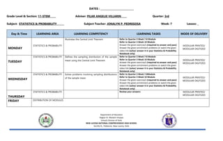 DATES : ____________________________
Grade Level & Section: 11-STEM_____ Adviser: PILAR ANGELIE VILLARIN Quarter: 3rd
Subject: STATISTICS & PROBABILITY _____ Subject Teacher: JONALYN P. PEDREGOSA Week: 7 Lesson: _
Department of Education
Region VI- Western Visayas
Schools Division of Iloilo
NEW LUCENA NATIONAL COMPREHENSIVE HIGH SCHOOL
Sorrilla St., Poblacion, New Lucena, Iloilo
Day & Time LEARNING AREA LEARNING COMPETENCY LEARNING TASKS MODE OF DELIVERY
MONDAY
STATISTICS & PROBABILITY
Illustrates the Central Limit Theorem Refer to Quarter 3 Week 7-8 Module
Refer to Quarter 3 Week 10 Module
Answer the given exercise/s (required to answer and pass)
Answer the given enrichment problems or watch the given
video link (solve/ answer it in your Statistics & Probability
Notebook only)
MODULAR PRINTED/
MODULAR DIGITIZED
TUESDAY
STATISTICS & PROBABILITY Defines the sampling distribution of the sample
mean using the Central Limit Theorem
Refer to Quarter 3 Week 7-8 Module
Refer to Quarter 3 Week 10 Module
Answer the given exercise/s (required to answer and pass)
Answer the given enrichment problems or watch the given
video link (solve/ answer it in your Statistics & Probability
Notebook only)
MODULAR PRINTED/
MODULAR DIGITIZED
WEDNESDAY
STATISTICS & PROBABILITY Solves problems involving sampling distributions
of the sample mean
Refer to Quarter 3 Week 7-8Module
Refer to Quarter 3 Week 10 Module
Answer the given exercise/s (required to answer and pass)
Answer the given enrichment problems or watch the given
video link (solve/ answer it in your Statistics & Probability
Notebook only)
MODULAR PRINTED/
MODULAR DIGITIZED
THURSDAY
STATISTICS & PROBABILITY Review your answers MODULAR PRINTED/
MODULAR DIGITIZED
FRIDAY DISTRIBUTION OF MODULES
 