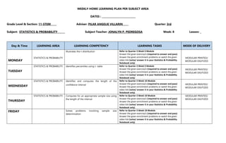 WEEKLY HOME LEARNING PLAN PER SUBJECT AREA
DATES : ____________________________
Grade Level & Section: 11-STEM_____ Adviser: PILAR ANGELIE VILLARIN Quarter: 3rd
Subject: STATISTICS & PROBABILITY _____ Subject Teacher: JONALYN P. PEDREGOSA Week: 8 Lesson: _
Day & Time LEARNING AREA LEARNING COMPETENCY LEARNING TASKS MODE OF DELIVERY
MONDAY
STATISTICS & PROBABILITY
Illustrates the t-distribution Refer to Quarter 3 Week 9 Module
Answer the given exercise/s (required to answer and pass)
Answer the given enrichment problems or watch the given
video link (solve/ answer it in your Statistics & Probability
Notebook only)
MODULAR PRINTED/
MODULAR DIGITIZED
TUESDAY
STATISTICS & PROBABILITY Identifies percentiles using t- table Refer to Quarter 3 Week 9 Module
Answer the given exercise/s (required to answer and pass)
Answer the given enrichment problems or watch the given
video link (solve/ answer it in your Statistics & Probability
Notebook only)
MODULAR PRINTED/
MODULAR DIGITIZED
WEDNESDAY
STATISTICS & PROBABILITY Identifies and computes the length of the
confidence interval
Refer to Quarter 3 Week 10 Module
Answer the given exercise/s (required to answer and pass)
Answer the given enrichment problems or watch the given
video link (solve/ answer it in your Statistics & Probability
Notebook only)
MODULAR PRINTED/
MODULAR DIGITIZED
THURSDAY
STATISTICS & PROBABILITY Computes for an appropriate sample size using
the length of the interval
Refer to Quarter 3 Week 10 Module
Answer the given exercise/s (required to answer and pass)
Answer the given enrichment problems or watch the given
video link (solve/ answer it in your Statistics & Probability
Notebook only)
MODULAR PRINTED/
MODULAR DIGITIZED
FRIDAY Solves problems involving sample size
determination
Refer to Quarter 3 Week 10 Module
Answer the given exercise/s (required to answer and pass)
Answer the given enrichment problems or watch the given
video link (solve/ answer it in your Statistics & Probability
Notebook only)
 