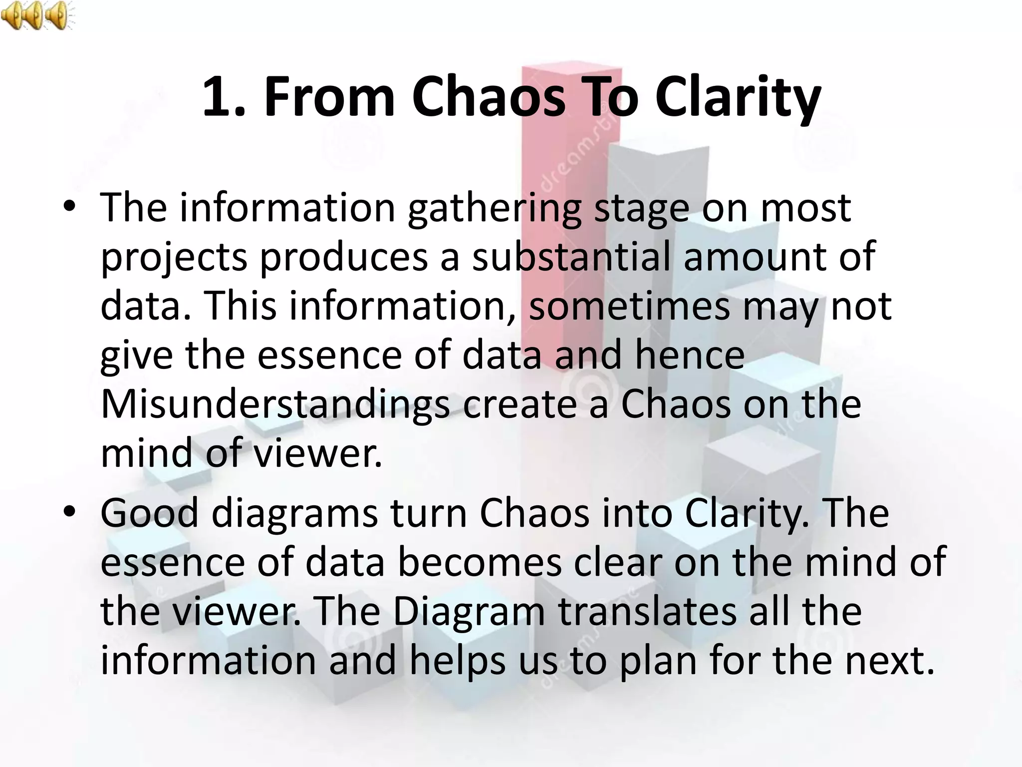 1. From Chaos To Clarity
• The information gathering stage on most
projects produces a substantial amount of
data. This information, sometimes may not
give the essence of data and hence
Misunderstandings create a Chaos on the
mind of viewer.
• Good diagrams turn Chaos into Clarity. The
essence of data becomes clear on the mind of
the viewer. The Diagram translates all the
information and helps us to plan for the next.
 