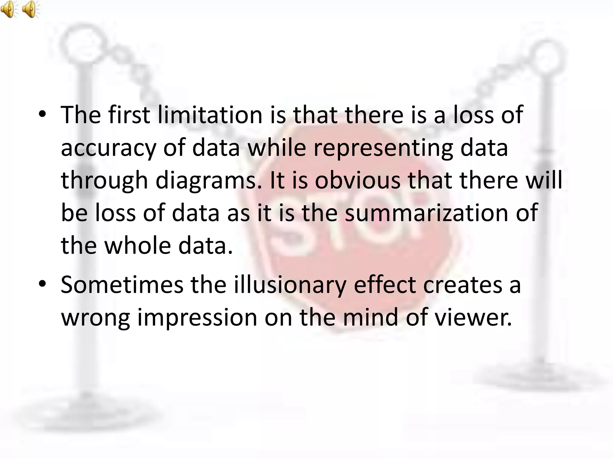 • The first limitation is that there is a loss of
accuracy of data while representing data
through diagrams. It is obvious that there will
be loss of data as it is the summarization of
the whole data.
• Sometimes the illusionary effect creates a
wrong impression on the mind of viewer.
 