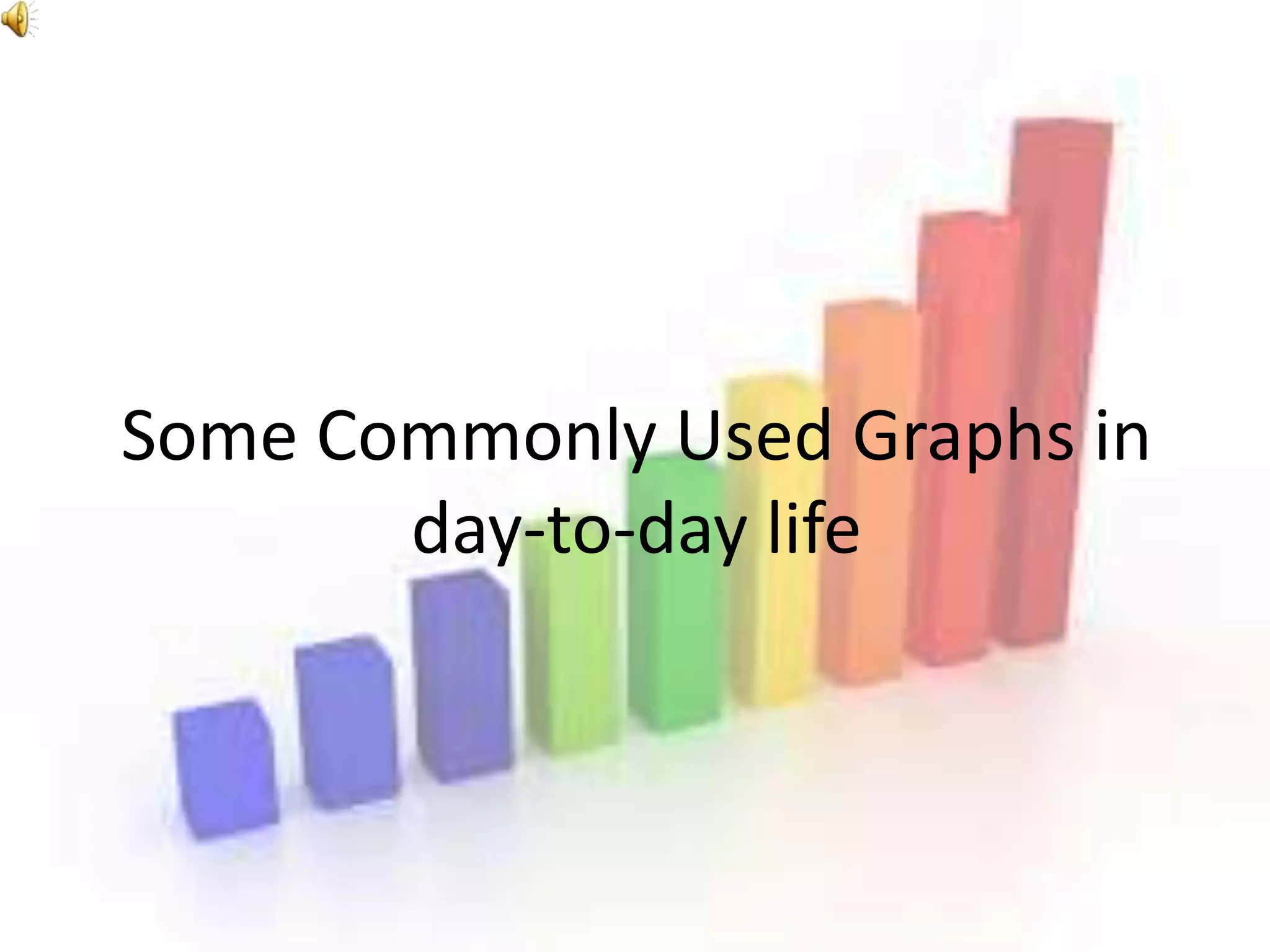 Some Commonly Used Graphs in
day-to-day life
 
