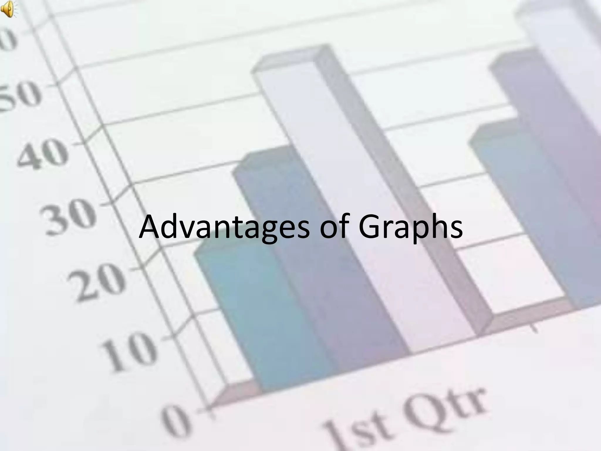 Advantages of Graphs
 