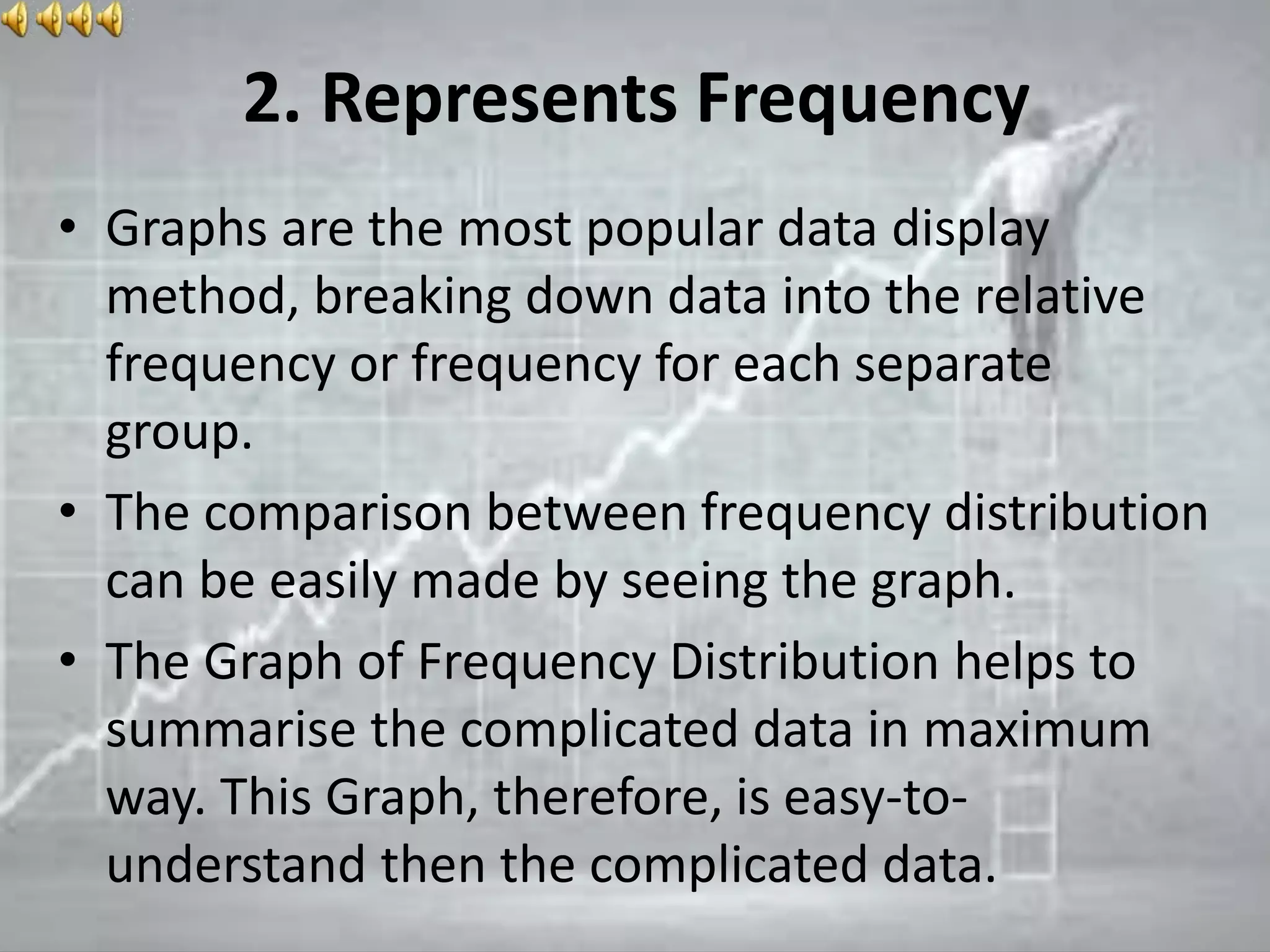 2. Represents Frequency
• Graphs are the most popular data display
method, breaking down data into the relative
frequency or frequency for each separate
group.
• The comparison between frequency distribution
can be easily made by seeing the graph.
• The Graph of Frequency Distribution helps to
summarise the complicated data in maximum
way. This Graph, therefore, is easy-to-
understand then the complicated data.
 