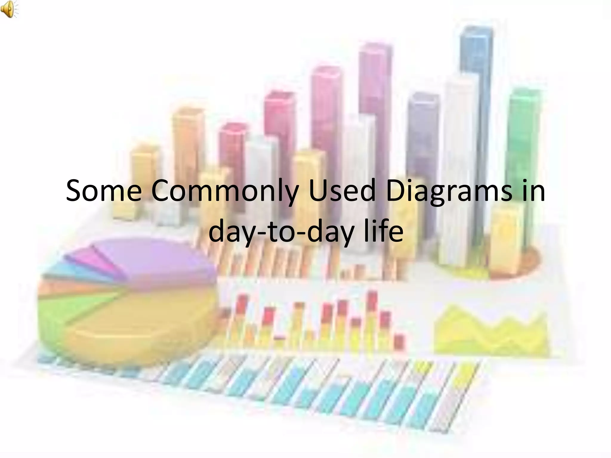 Some Commonly Used Diagrams in
day-to-day life
 