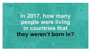 In 2017, how many
people were living
in countries that
they weren’t born in?
 