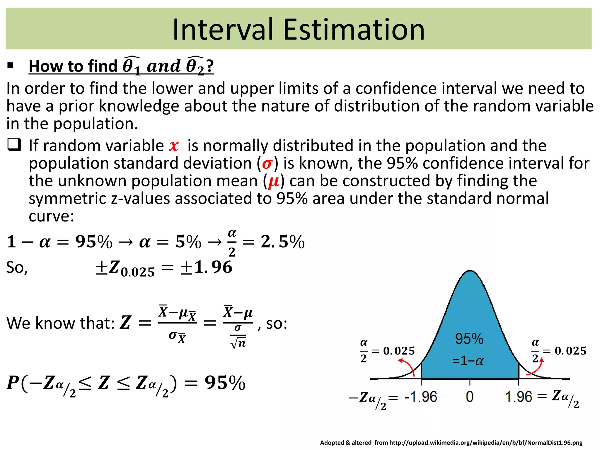 Interval Estimation
 How to find 𝜽 𝟏 𝒂𝒏𝒅 𝜽 𝟐?
In order to find the lower and upper limits of a confidence interval we need to
have a prior knowledge about the nature of distribution of the random variable
in the population.
 If random variable 𝒙 is normally distributed in the population and the
population standard deviation (𝝈) is known, the 95% confidence interval for
the unknown population mean (𝝁) can be constructed by finding the
symmetric z-values associated to 95% area under the standard normal
curve:
𝟏 − 𝜶 = 𝟗𝟓% → 𝜶 = 𝟓% →
𝜶
𝟐
= 𝟐. 𝟓%
So, ±𝒁 𝟎.𝟎𝟐𝟓 = ±𝟏. 𝟗𝟔
We know that: 𝒁 =
𝑿−𝝁 𝑿
𝝈 𝑿
=
𝑿−𝝁
𝝈
𝒏
, so:
𝑷(−𝒁 𝜶
𝟐
≤ 𝒁 ≤ 𝒁 𝜶
𝟐
) = 𝟗𝟓%
Adopted & altered from http://upload.wikimedia.org/wikipedia/en/b/bf/NormalDist1.96.png
=1−𝛼
𝜶
𝟐
= 𝟎. 𝟎𝟐𝟓
𝜶
𝟐
= 𝟎. 𝟎𝟐𝟓
−𝒁 𝜶
𝟐
= = 𝒁 𝜶
𝟐
 