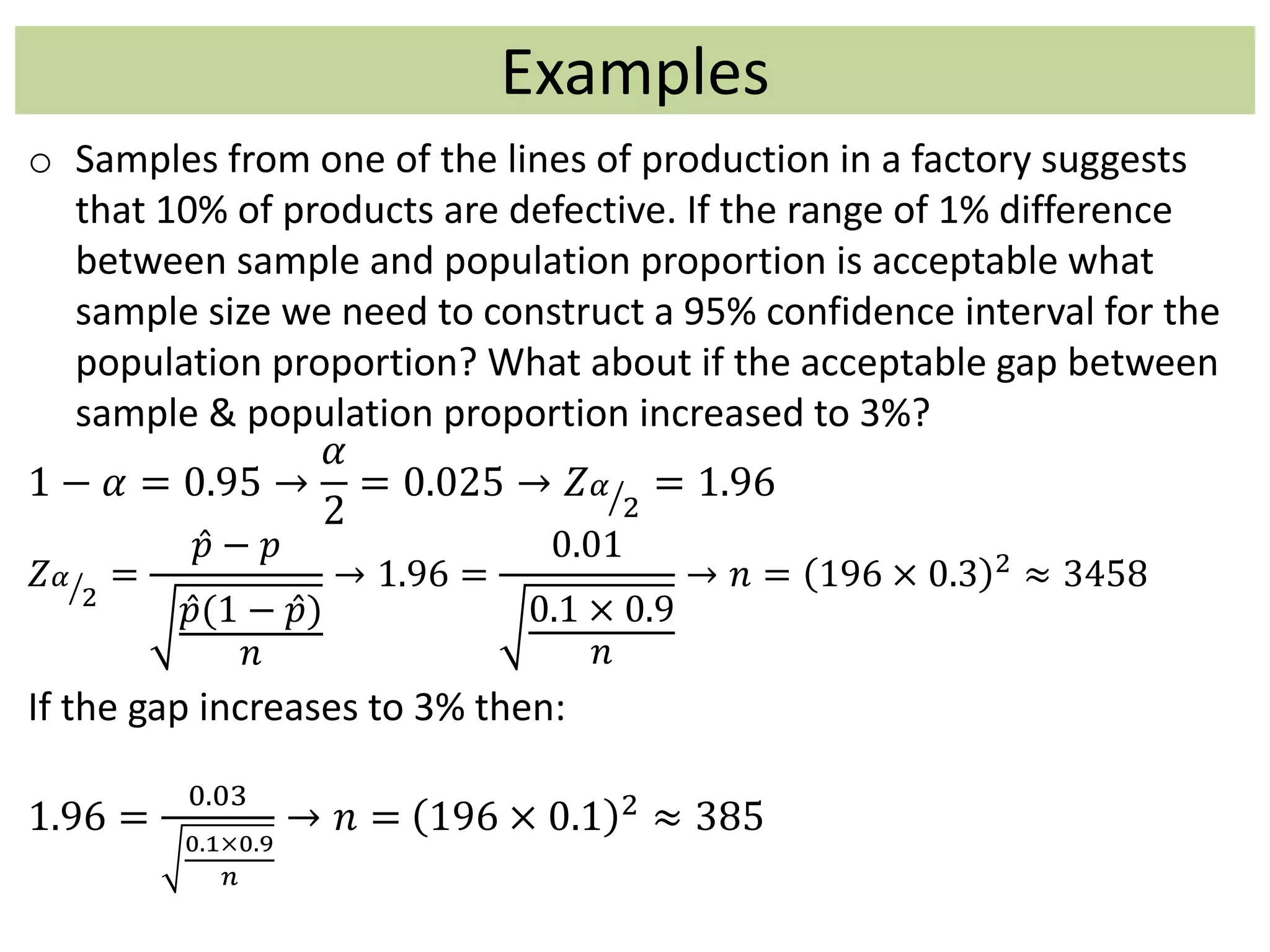 Examples
o Samples from one of the lines of production in a factory suggests
that 10% of products are defective. If the range of 1% difference
between sample and population proportion is acceptable what
sample size we need to construct a 95% confidence interval for the
population proportion? What about if the acceptable gap between
sample & population proportion increased to 3%?
1 − 𝛼 = 0.95 →
𝛼
2
= 0.025 → 𝑍 𝛼
2
= 1.96
𝑍 𝛼
2
=
𝑝 − 𝑝
𝑝(1 − 𝑝)
𝑛
→ 1.96 =
0.01
0.1 × 0.9
𝑛
→ 𝑛 = 196 × 0.3 2 ≈ 3458
If the gap increases to 3% then:
1.96 =
0.03
0.1×0.9
𝑛
→ 𝑛 = 196 × 0.1 2 ≈ 385
 