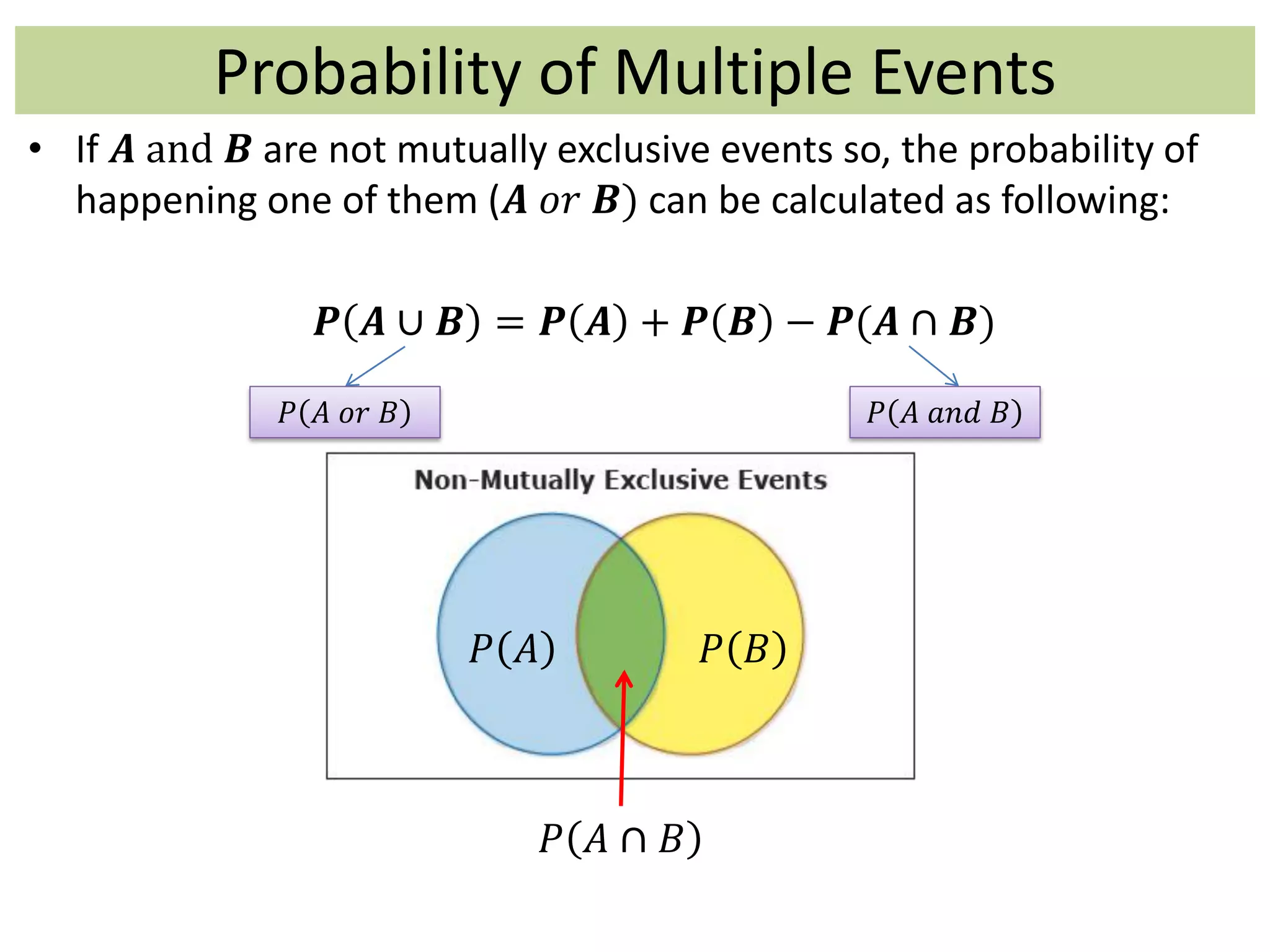 Probability of Multiple Events
• If 𝑨 and 𝑩 are not mutually exclusive events so, the probability of
happening one of them (𝑨 𝑜𝑟 𝑩) can be calculated as following:
𝑷 𝑨 ∪ 𝑩 = 𝑷 𝑨 + 𝑷 𝑩 − 𝑷(𝑨 ∩ 𝑩)
𝑃 𝐴 𝑜𝑟 𝐵 𝑃 𝐴 𝑎𝑛𝑑 𝐵
𝑃 𝐴 𝑃 𝐵
𝑃 𝐴 ∩ 𝐵
 