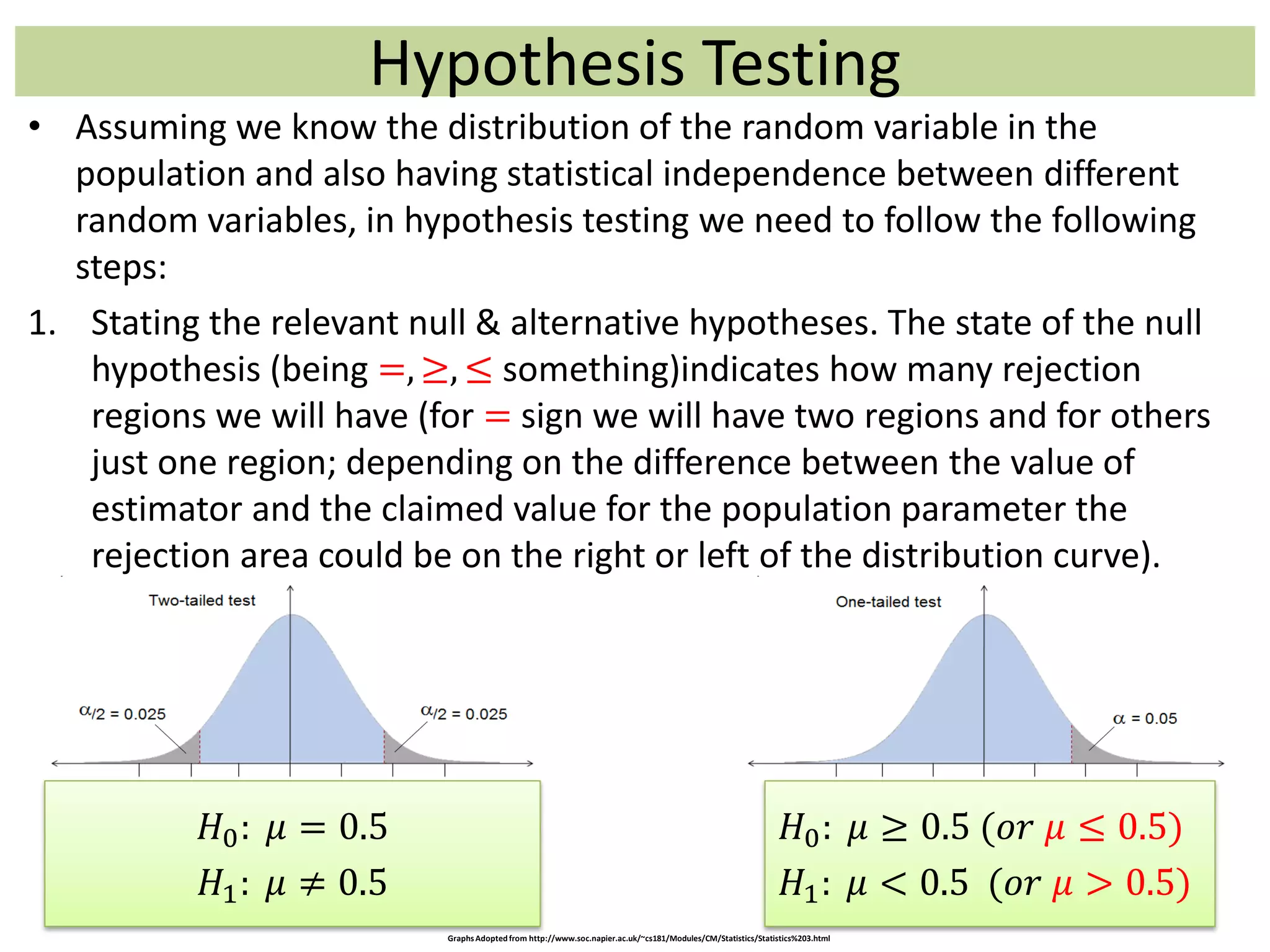 Hypothesis Testing
• Assuming we know the distribution of the random variable in the
population and also having statistical independence between different
random variables, in hypothesis testing we need to follow the following
steps:
1. Stating the relevant null & alternative hypotheses. The state of the null
hypothesis (being =, ≥, ≤ something)indicates how many rejection
regions we will have (for = sign we will have two regions and for others
just one region; depending on the difference between the value of
estimator and the claimed value for the population parameter the
rejection area could be on the right or left of the distribution curve).
𝐻0: 𝜇 = 0.5
𝐻1: 𝜇 ≠ 0.5
𝐻0: 𝜇 ≥ 0.5 (𝑜𝑟 𝜇 ≤ 0.5)
𝐻1: 𝜇 < 0.5 (𝑜𝑟 𝜇 > 0.5)
GraphsAdopted from http://www.soc.napier.ac.uk/~cs181/Modules/CM/Statistics/Statistics%203.html
 