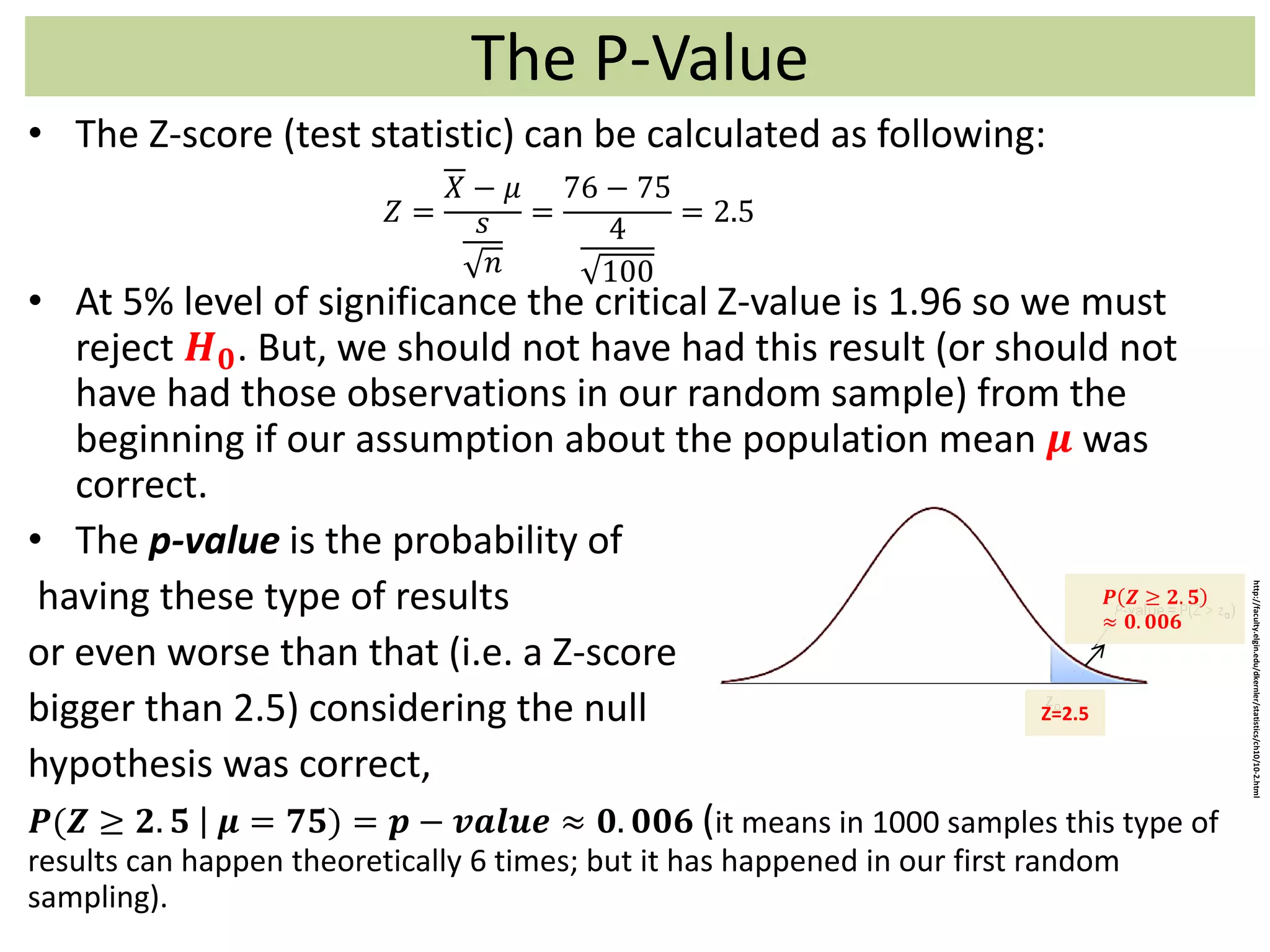 The P-Value
• The Z-score (test statistic) can be calculated as following:
• At 5% level of significance the critical Z-value is 1.96 so we must
reject 𝑯 𝟎. But, we should not have had this result (or should not
have had those observations in our random sample) from the
beginning if our assumption about the population mean 𝝁 was
correct.
• The p-value is the probability of
having these type of results
or even worse than that (i.e. a Z-score
bigger than 2.5) considering the null
hypothesis was correct,
𝑷(𝒁 ≥ 𝟐. 𝟓 𝝁 = 𝟕𝟓) = 𝒑 − 𝒗𝒂𝒍𝒖𝒆 ≈ 𝟎. 𝟎𝟎𝟔 (it means in 1000 samples this type of
results can happen theoretically 6 times; but it has happened in our first random
sampling).
𝑍 =
𝑋 − 𝜇
𝑠
𝑛
=
76 − 75
4
100
= 2.5
Z=2.5
𝑷 𝒁 ≥ 𝟐. 𝟓
≈ 𝟎. 𝟎𝟎𝟔
http://faculty.elgin.edu/dkernler/statistics/ch10/10-2.html
 