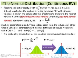 The Normal Distribution (Continuous RV)
• Recalling the last property of PDF ( 𝑎
𝑏
𝑓 𝑥 𝑑𝑥 = 𝑃(𝑎 ≤ 𝑥 ≤ 𝑏)), it is
difficult to calculate the probability using the above PDF with different
values of 𝝁 and 𝝈. The solution for this problem is to transform the normal
variable 𝒙 to the standardised normal variable (or simply, standard normal
variable) random variable 𝒛 , by: 𝒛 =
𝒙−𝝁
𝝈
which its parameters (𝜇 and 𝜎2
) are independent from the influence of other
random variables’ parameters with normal distribution because we always
have:𝑬 𝒛 = 𝟎 and 𝒗𝒂𝒓 𝒛 = 𝟏 (why?)
• The probability distribution for the standard normal variable is defined as:
𝒇 𝒛 =
𝟏
𝟐𝝅
𝒆−
𝒛 𝟐
𝟐 𝒁~𝑵(𝟎, 𝟏).
Standardised
Adopted and amended from
http://www.mathsisfun.com/data/standard-normal-
distribution.html
𝑿~𝑵(𝝁, 𝝈 𝟐) 𝒁~𝑵(𝟎, 𝟏)
 