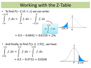 Working with the Z-Table
• To find 𝑃(−2.15 < 𝑧) we can write:
−∞
−2.15
𝑓. 𝑑𝑧 =
−∞
0
𝑓. 𝑑𝑧 −
−2.15
0
𝑓. 𝑑𝑧
= 0.5 − 0.4842 = 0.0158 ≈ 2%
• And finally, to find 𝑃(𝑧 ≥ 1.93) , we have:
1.93
+∞
𝑓. 𝑑𝑧 =
0
+∞
𝑓. 𝑑𝑧 −
0
1.93
𝑓. 𝑑𝑧
= 0.5 − 0.4732 = 0.0268
0-2.15 =≡
0
2.15
𝑓. 𝑑𝑧
0 =1.93
 