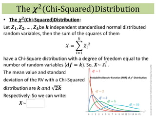 The ࣑2
(Chi-Squared)Distribution
• The ࣑ 𝟐(Chi-Squared)Distribution:
Let 𝒁 𝟏, 𝒁 𝟐, … , 𝒁 𝒌be 𝒌 independent standardised normal distributed
random variables, then the sum of the squares of them
𝑋 =
𝑖=1
𝑘
𝑍𝑖
2
have a Chi-Square distribution with a degree of freedom equal to the
number of random variables (𝒅𝒇 = 𝒌). So, 𝑿~ .
The mean value and standard
deviation of the RV with a Chi-Squared
distribution are 𝒌 𝑎𝑛𝑑 𝟐𝒌
Respectively. So we can write:
𝑿~
2
k
Probability Density Function (PDF) of ࣑2
Distribution
Adoptedfromhttp://2012books.lardbucket.org/books/beginning-statistics/s15-chi-square-tests-and-f-tests.html
 