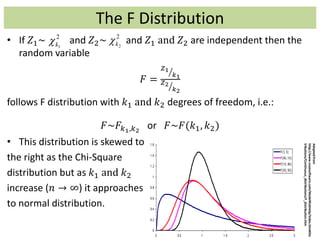 The F Distribution
• If 𝑍1~ and 𝑍2~ and 𝑍1 and 𝑍2 are independent then the
random variable
𝐹 =
𝑍1
𝑘1
𝑍2
𝑘2
follows F distribution with 𝑘1 and 𝑘2 degrees of freedom, i.e.:
𝐹~𝐹𝑘1,𝑘2
or 𝐹~𝐹(𝑘1, 𝑘2)
• This distribution is skewed to
the right as the Chi-Square
distribution but as 𝑘1 and 𝑘2
increase (𝑛 → ∞) it approaches
to normal distribution.
2
2k2
1k
Adoptedfrom
http://www.vosesoftware.com/ModelRiskHelp/index.htm#Dis
tributions/Continuous_distributions/F_distribution.htm
 