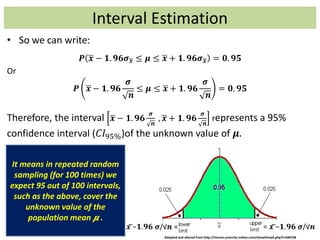 Interval Estimation
• So we can write:
𝑷 𝒙 − 𝟏. 𝟗𝟔𝝈 𝒙 ≤ 𝝁 ≤ 𝒙 + 𝟏. 𝟗𝟔𝝈 𝒙 = 𝟎. 𝟗𝟓
Or
𝑷 𝒙 − 𝟏. 𝟗𝟔
𝝈
𝒏
≤ 𝝁 ≤ 𝒙 + 𝟏. 𝟗𝟔
𝝈
𝒏
= 𝟎. 𝟗𝟓
Therefore, the interval 𝒙 − 𝟏. 𝟗𝟔
𝝈
𝒏
, 𝒙 + 𝟏. 𝟗𝟔
𝝈
𝒏
represents a 95%
confidence interval (𝐶𝐼95%)of the unknown value of 𝝁.
It means in repeated random
sampling (for 100 times) we
expect 95 out of 100 intervals,
such as the above, cover the
unknown value of the
population mean 𝝁 .
𝒙 ̅− 𝟏.𝟗𝟔 𝝈/√𝒏 = = 𝒙 ̅− 𝟏.𝟗𝟔 𝝈/√𝒏
Adopted and altered from http://forums.anarchy-online.com/showthread.php?t=604728
 