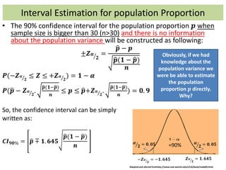 Interval Estimation for population Proportion
• The 90% confidence interval for the population proportion 𝒑 when
sample size is bigger than 30 (n>30) and there is no information
about the population variance will be constructed as following:
±𝒁 𝜶
𝟐
=
𝒑 − 𝒑
𝒑(𝟏 − 𝒑)
𝒏
𝑷(−𝒁 𝜶
𝟐
≤ 𝒁 ≤ +𝒁 𝜶
𝟐
) = 𝟏 − 𝜶
𝑷( 𝒑 − 𝒁 𝜶
𝟐
.
𝒑(𝟏− 𝒑)
𝒏
≤ 𝒑 ≤ 𝒑+𝒁 𝜶
𝟐
.
𝒑(𝟏− 𝒑)
𝒏
) = 𝟎. 𝟗
So, the confidence interval can be simply
written as:
𝑪𝑰 𝟗𝟎% = 𝒑 ∓ 𝟏. 𝟔𝟒𝟓
𝒑(𝟏 − 𝒑)
𝒏 =90% 𝜶
𝟐 = 𝟎. 𝟎𝟓𝜶
𝟐 = 𝟎. 𝟎𝟓
−𝒁 𝜶
𝟐
= −𝟏. 𝟔𝟒𝟓 𝒁 𝜶
𝟐
= 𝟏. 𝟔𝟒𝟓
Obviously, if we had
knowledge about the
population variance we
were be able to estimate
the population
proportion 𝒑 directly.
Why?
Adopted and altered fromhttp://www.stat.wmich.edu/s216/book/node83.html
 