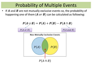 Probability of Multiple Events
• If 𝑨 and 𝑩 are not mutually exclusive events so, the probability of
happening one of them (𝑨 𝑜𝑟 𝑩) can be calculated as following:
𝑷 𝑨 ∪ 𝑩 = 𝑷 𝑨 + 𝑷 𝑩 − 𝑷(𝑨 ∩ 𝑩)
𝑃 𝐴 𝑜𝑟 𝐵 𝑃 𝐴 𝑎𝑛𝑑 𝐵
𝑃 𝐴 𝑃 𝐵
𝑃 𝐴 ∩ 𝐵
 
