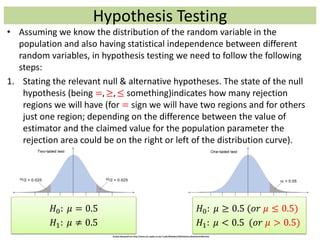 Hypothesis Testing
• Assuming we know the distribution of the random variable in the
population and also having statistical independence between different
random variables, in hypothesis testing we need to follow the following
steps:
1. Stating the relevant null & alternative hypotheses. The state of the null
hypothesis (being =, ≥, ≤ something)indicates how many rejection
regions we will have (for = sign we will have two regions and for others
just one region; depending on the difference between the value of
estimator and the claimed value for the population parameter the
rejection area could be on the right or left of the distribution curve).
𝐻0: 𝜇 = 0.5
𝐻1: 𝜇 ≠ 0.5
𝐻0: 𝜇 ≥ 0.5 (𝑜𝑟 𝜇 ≤ 0.5)
𝐻1: 𝜇 < 0.5 (𝑜𝑟 𝜇 > 0.5)
GraphsAdopted from http://www.soc.napier.ac.uk/~cs181/Modules/CM/Statistics/Statistics%203.html
 