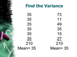 Find the Variance

    35           73
    35           11
    35           49
    35           35
    35           15
    35           27
   210          210
Mean= 35      Mean= 35
 