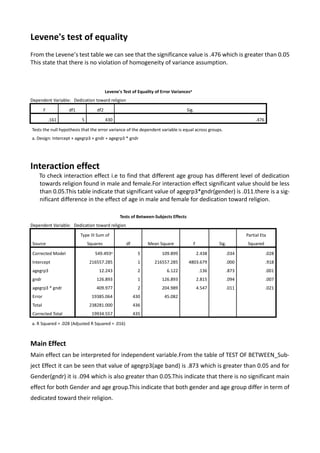 Levene's test of equality
From the Levene’s test table we can see that the significance value is .476 which is greater than 0.05
This state that there is no violation of homogeneity of variance assumption.
Levene's Test of Equality of Error Variancesa
Dependent Variable: Dedication toward religion
F df1 df2 Sig.
.161 5 430 .476
Tests the null hypothesis that the error variance of the dependent variable is equal across groups.
a. Design: Intercept + agegrp3 + gndr + agegrp3 * gndr
Interaction effect
To check interaction effect i.e to find that different age group has different level of dedication
towards religion found in male and female.For interaction effect significant value should be less
than 0.05.This table indicate that significant value of agegrp3*gndr(gender) is .011.there is a sig-
nificant difference in the effect of age in male and female for dedication toward religion.
Tests of Between-Subjects Effects
Dependent Variable: Dedication toward religion
Source
Type III Sum of
Squares df Mean Square F Sig.
Partial Eta
Squared
Corrected Model 549.493a 5 109.899 2.438 .034 .028
Intercept 216557.285 1 216557.285 4803.679 .000 .918
agegrp3 12.243 2 6.122 .136 .873 .001
gndr 126.893 1 126.893 2.815 .094 .007
agegrp3 * gndr 409.977 2 204.989 4.547 .011 .021
Error 19385.064 430 45.082
Total 238281.000 436
Corrected Total 19934.557 435
a. R Squared = .028 (Adjusted R Squared = .016)
Main Effect
Main effect can be interpreted for independent variable.From the table of TEST OF BETWEEN_Sub-
ject Effect it can be seen that value of agegrp3(age band) is .873 which is greater than 0.05 and for
Gender(gndr) it is .094 which is also greater than 0.05.This indicate that there is no significant main
effect for both Gender and age group.This indicate that both gender and age group differ in term of
dedicated toward their religion.
 