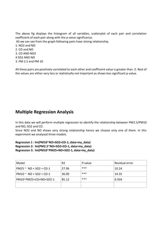 The above fig displays the histogram of all variables, scatterplot of each pair and correlation
coefficient of each pair along with the p value significance.
AS we can see from the graph following pairs have strong relationship.
1. NO2 and NO
2. CO and NO
3. CO AND NO2
4 SO2 AND NO
3. PM 2.5 and PM 10
All these pairs are positively correlated to each other and coefficeint value is greater than .5. Rest of
the values are either very less or statistically not important as shows less significant p-value.
Multiple Regression Analysis
In this data we will perform multiple regression to identify the relationship between PM2.5/PM10
and NO, SO2 and CO.
Since NO2 and NO shows very strong relationship hence we choose only one of them. In this
experiment we analysed three models.
Regression 1 : lm(PM10~NO+SO2+CO-1, data=my_data)
Regression 2: lm(PM2.5~NO+SO2+CO-1, data=my_data)
Regression 3: lm(PM10~PM25+NO+SO2-1, data=my_data)
Model R2 P-value Residual error
PM25 ~ NO + SO2 + CO-1 27.96 *** 10.24
PM10 ~ NO + SO2 + CO-1 36.09 *** 14.35
PM10~PM25+CO+NO+SO2-1 85.12 *** 6.934
 