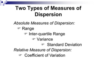Two Types of Measures of
Dispersion
Absolute Measures of Dispersion:
 Range
 Inter-quartile Range
 Variance
 Standard Deviation
Relative Measure of Dispersion:
 Coefficient of Variation
 