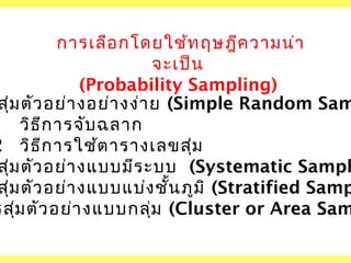 การเลือ กโดยใช้ท ฤษฎีค วามน่า
จะเป็น
(Probability Sampling)
สุ่ม ตัว อย่า งอย่า งง่า ย (Simple Random Sam
1 วิธ ีก ารจับ ฉลาก
2 วิธ ีก ารใช้ต ารางเลขสุ่ม
สุ่ม ตัว อย่า งแบบมีร ะบบ (Systematic Samph
สุ่ม ตัว อย่า งแบบแบ่ง ชั้น ภูม ิ (Stratified Samp
รสุม ตัว อย่า งแบบกลุ่ม (Cluster or Area Sam
่

 