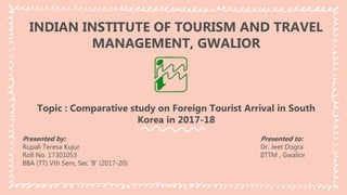 INDIAN INSTITUTE OF TOURISM AND TRAVEL
MANAGEMENT, GWALIOR
Topic : Comparative study on Foreign Tourist Arrival in South
Korea in 2017-18
Presented by: Presented to:
Rupali Teresa Kujur Dr. Jeet Dogra
Roll No. 17301053 IITTM , Gwalior
BBA (TT) Vth Sem, Sec ‘B’ (2017-20)
 